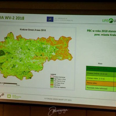 28-29 października 2021 r., VI Forum Green Smart City