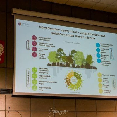 28-29 października 2021 r., VI Forum Green Smart City