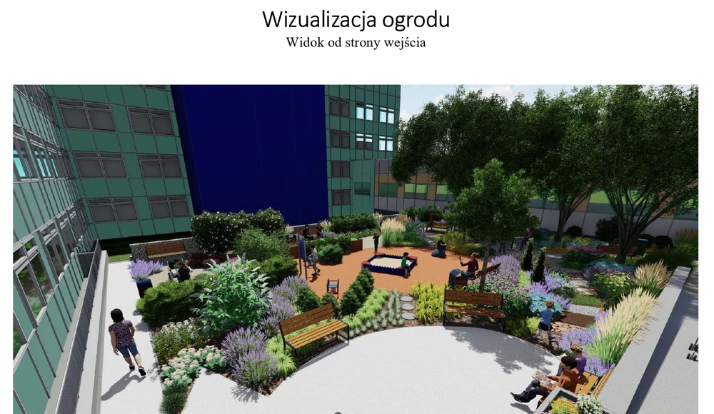 wizualizacja ogrodu