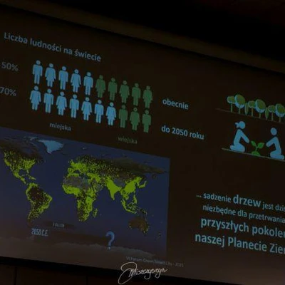 28-29 października 2021 r., VI Forum Green Smart City